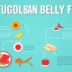 Unlocking the Secrets: Your Ultimate Guide to Banish Stubborn Belly Fat for Good!