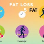 Unlock Rapid Fat Loss: Five Proven Strategies to Shed 5 Pounds Fast!